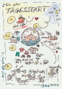 Selbstregulierungshilfen